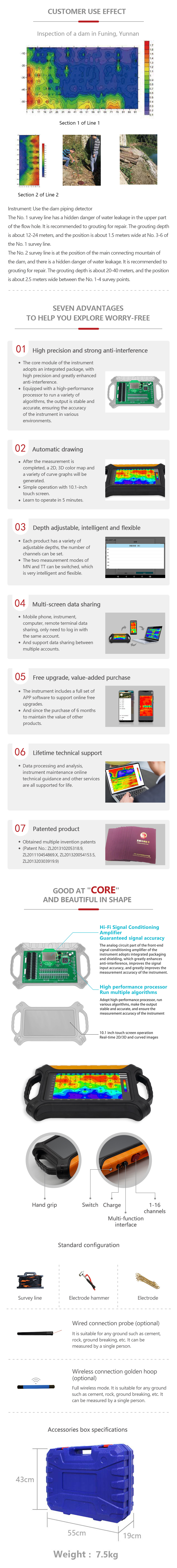 1649696208780828.jpg 堤坝16道英文官网详情页_02.jpg