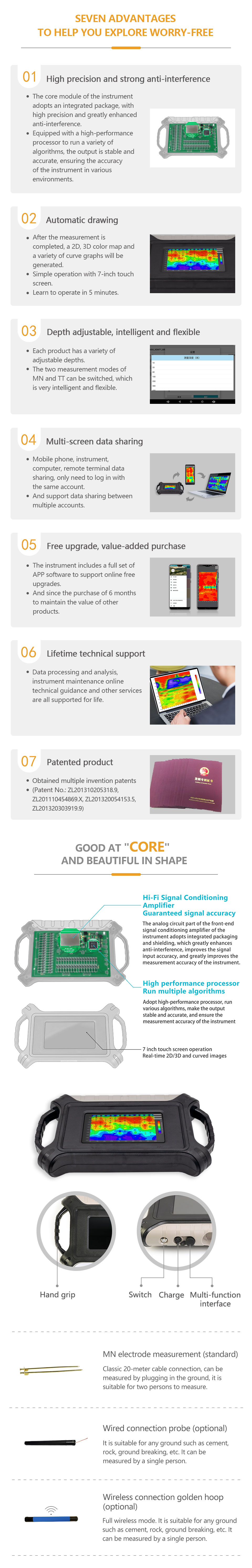 1649696422818971.jpg 空洞单通道英文官网详情页_02.jpg