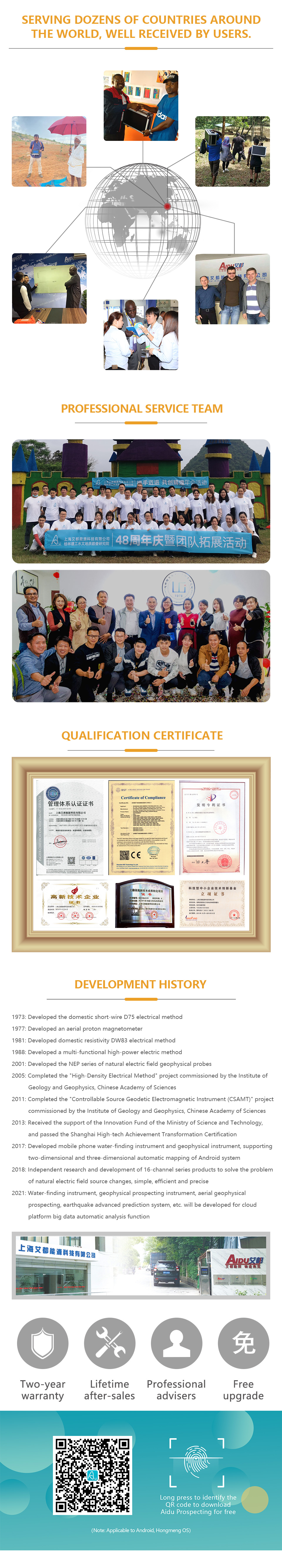 1649696437110365.jpg 空洞单通道英文官网详情页_04.jpg